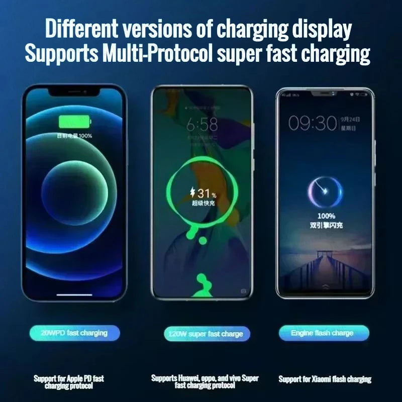 Xiaomi Original 120W Powerbank 50000mAh External Spare Battery Portable Charger
