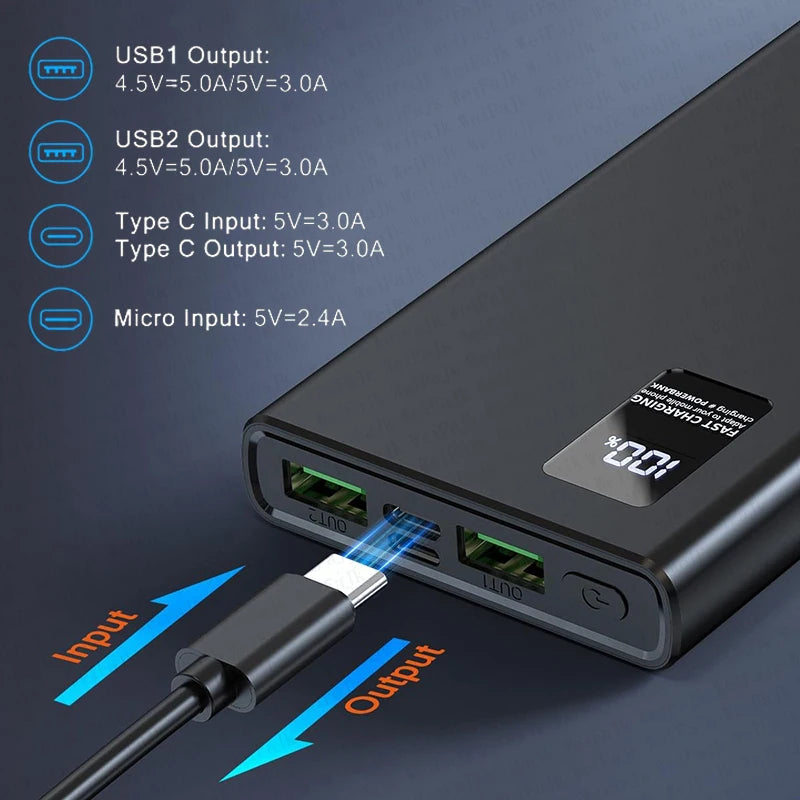 Xiaomi Original 120W Powerbank 50000mAh External Spare Battery Portable Charger