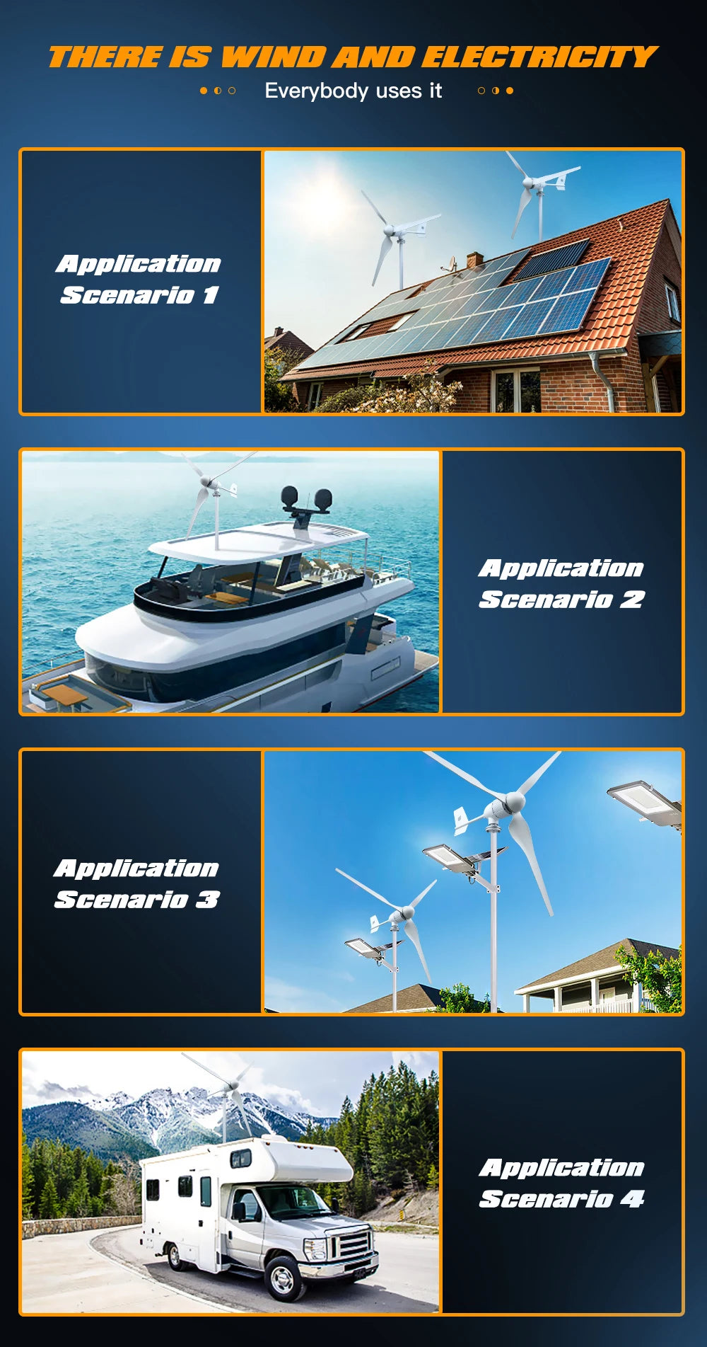 5000w 2kw Horizontal Wind Turbine Generator 96V 48V 24V Free Energy Magnetic Dynamo Strong Power 220v Inverter Output For Home