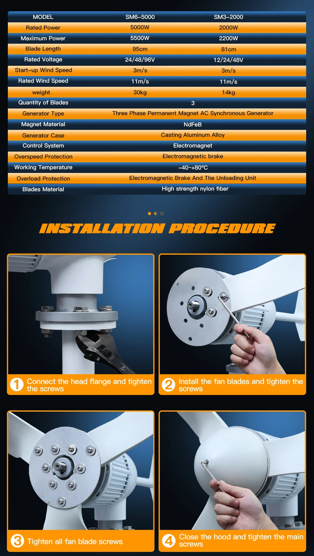 5000w 2kw Horizontal Wind Turbine Generator 96V 48V 24V Free Energy Magnetic Dynamo Strong Power 220v Inverter Output For Home