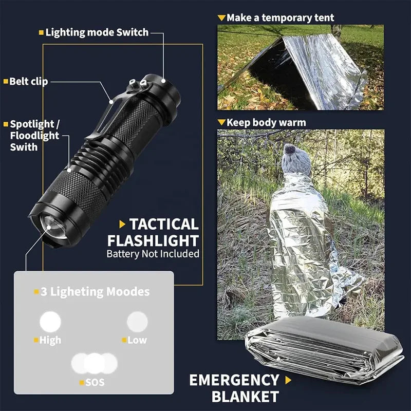18in1 Multifunctional Emergency Equipment Outdoor Survival Kiא