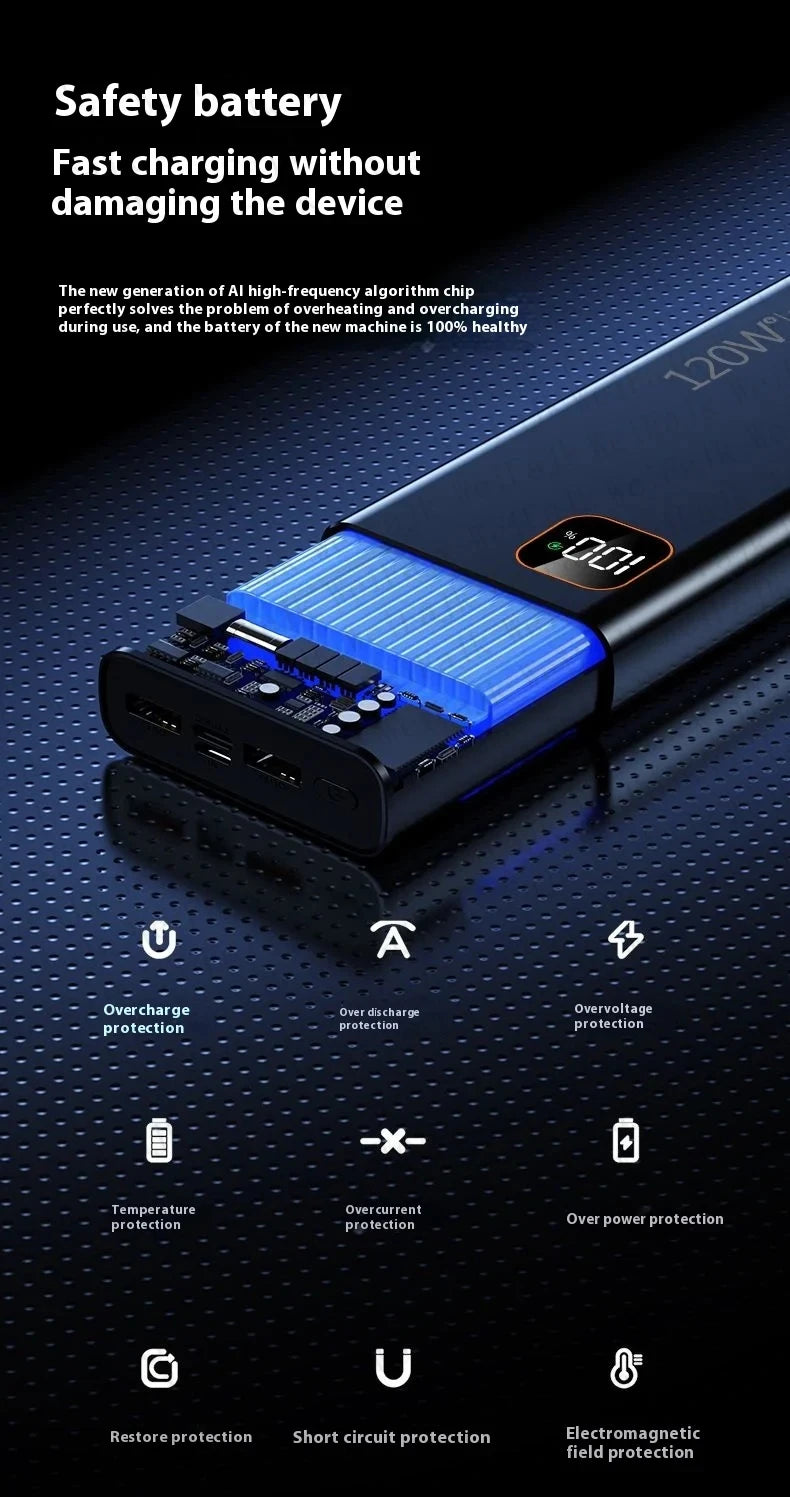 Xiaomi Original 120W Powerbank 50000mAh External Spare Battery Portable Charger