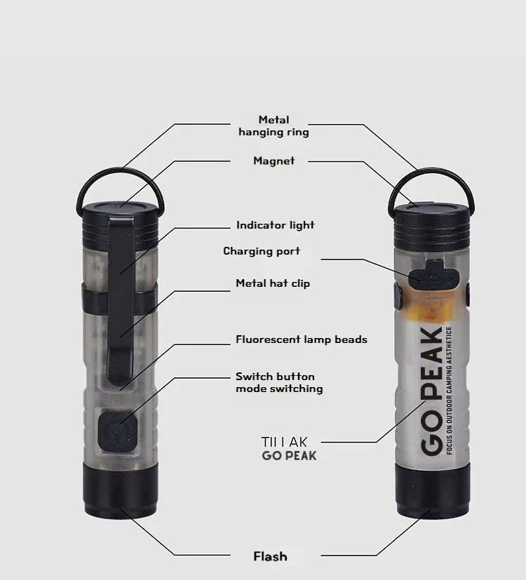 Pocket Mini Flashlight Outdoor Key Clip Cap Ambient Led Long Endurance Disaster Relief Emergency 5050 Small Light