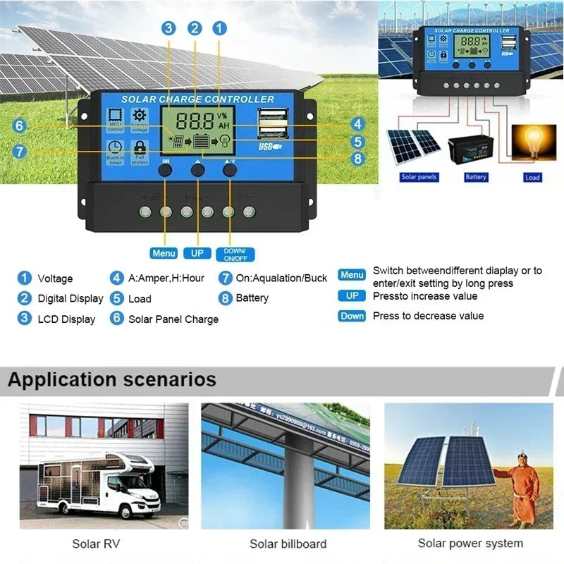 300W 12V Solar Panel Kit Complete Polycrystalline USB Power Portable Outdoor Rechargeable