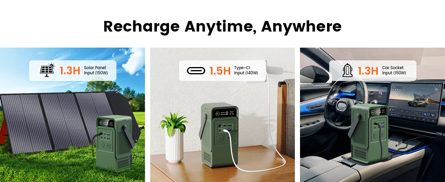 CTOLITY AP200L 192WH Portable Power Station PowerBank 200W 60000mAh LiFePo4 Batteries Solar Generator Camping Backup Power
