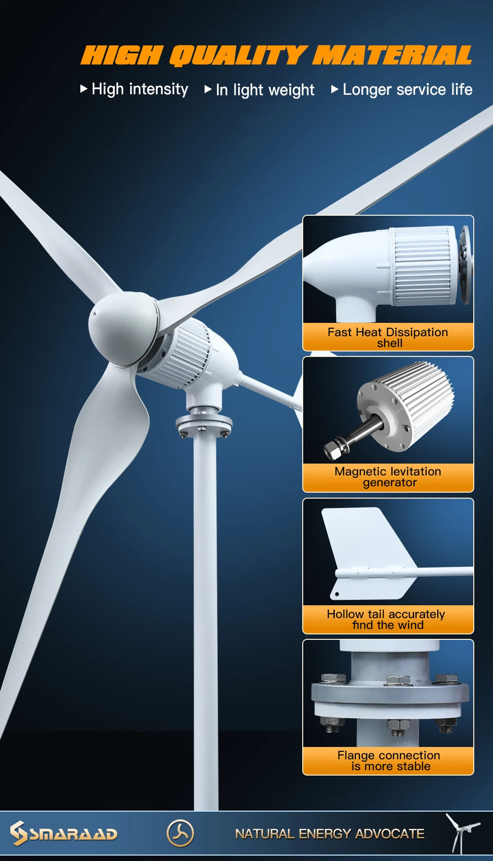 5000w 2kw Horizontal Wind Turbine Generator 96V 48V 24V Free Energy Magnetic Dynamo Strong Power 220v Inverter Output For Home